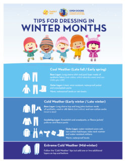 Click on this picture to download a printable copy of Family Day's "Tips for Dressing in Winter Months" poster