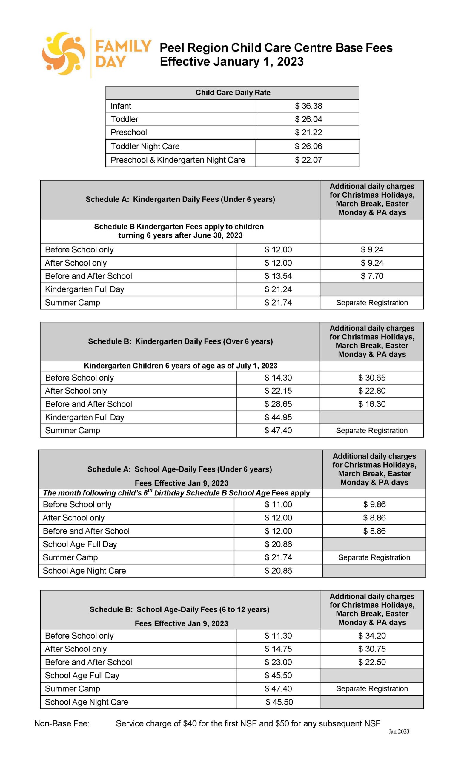 st-francis-xavier-early-learning-child-care-centre-family-day