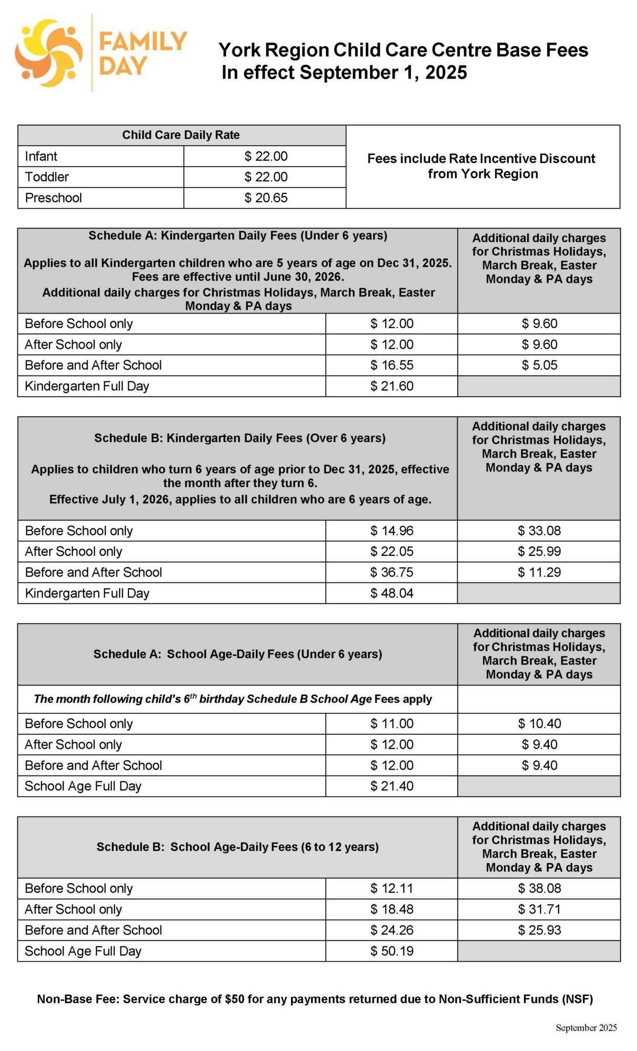 Child Development Program Fee Ranges Markville Early Learning & Child Care Centre - Family Day : Family Day
