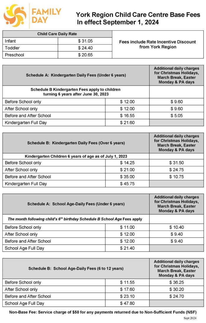 Click here to download a PDF copy of Family Days York Region Child Care Centre Base Fees in effect as of September 1, 2024